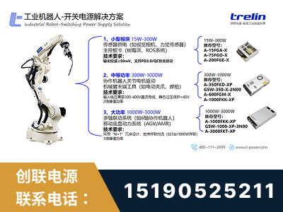 富锦-工业机器人-开关电源解决方案
