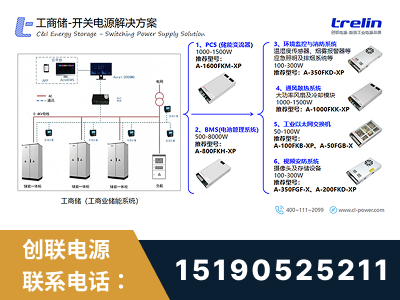 富锦-工商储-开关电源解决方案