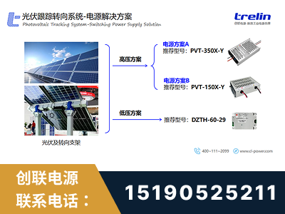 富锦-光伏跟踪转向系统-电源解决方案