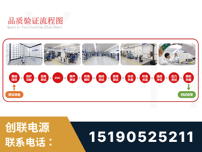 富锦-全流程品质验证体系完善